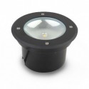 LED verlichting outdoor